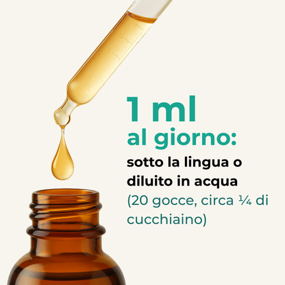 Gocce Benessere Drenaggio Linfatico - 35 ml