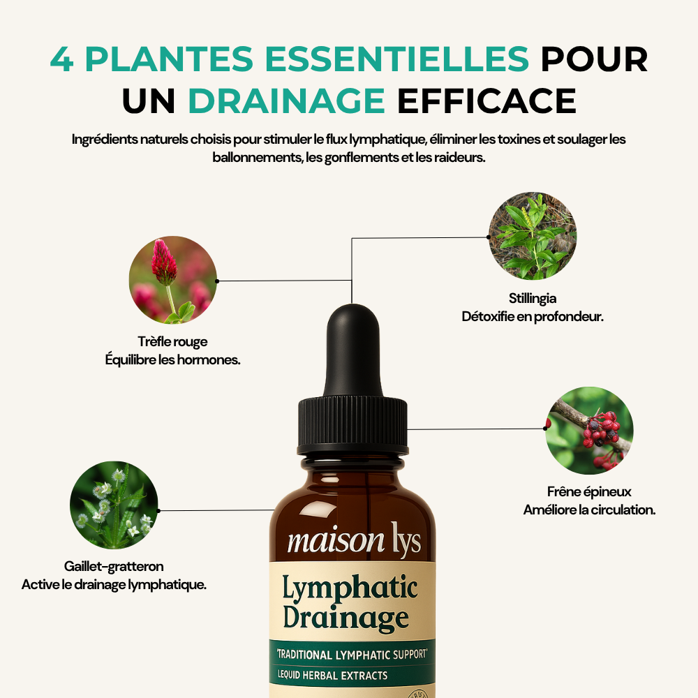 Gouttes Drainantes Cellulite – 59 ml