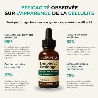Gouttes Drainantes Cellulite – 59 ml