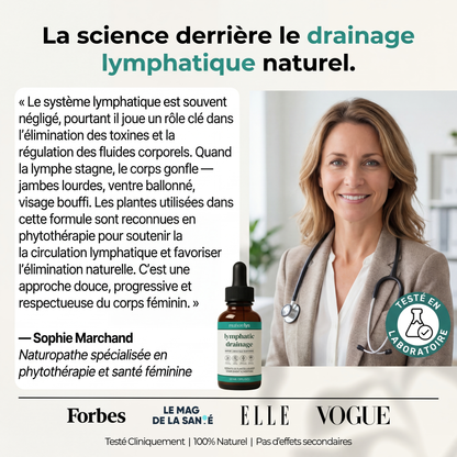 Drainage Lymphatique- 59ml
