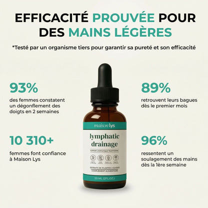 Gouttes Drainage Lymphatique – Mains Légères & Doigts Affinés - 59ml